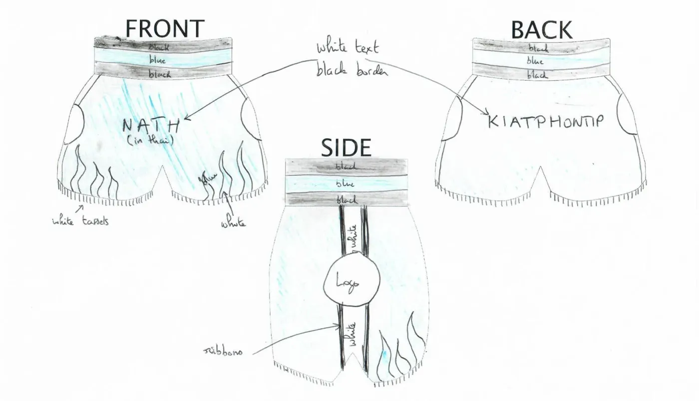 A hand-drawn design on the template: front with a name in Thai, back with a name, side with a logo, ribbons and flames